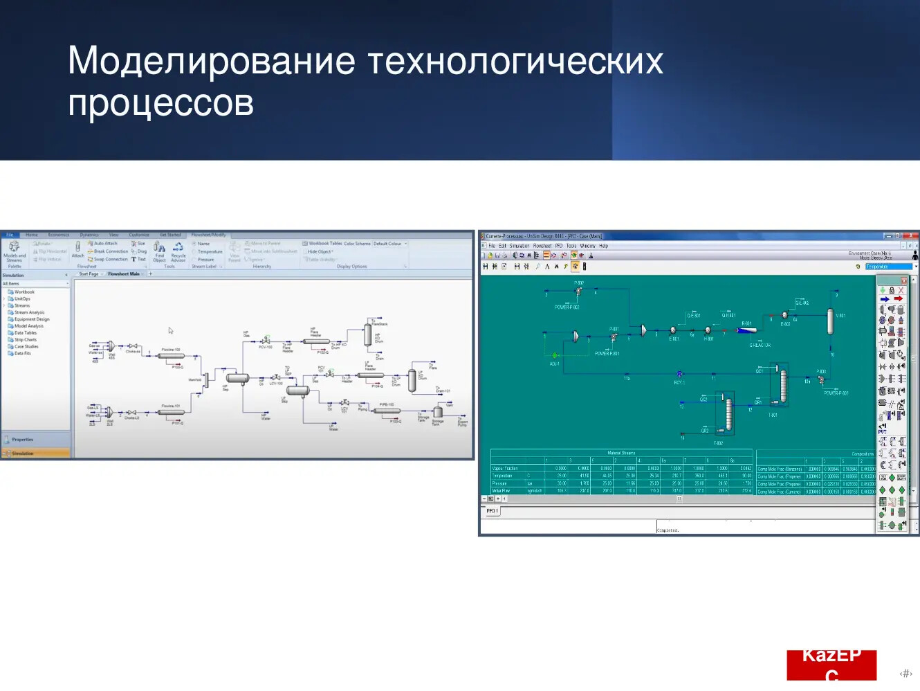 Моделирование технологических процессов и расчёт схем Kaz EPC